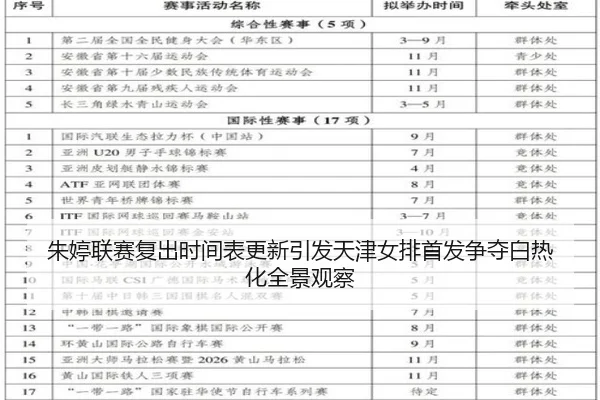 朱婷联赛复出时间表更新引发天津女排首发争夺白热化全景观察 | YYSports